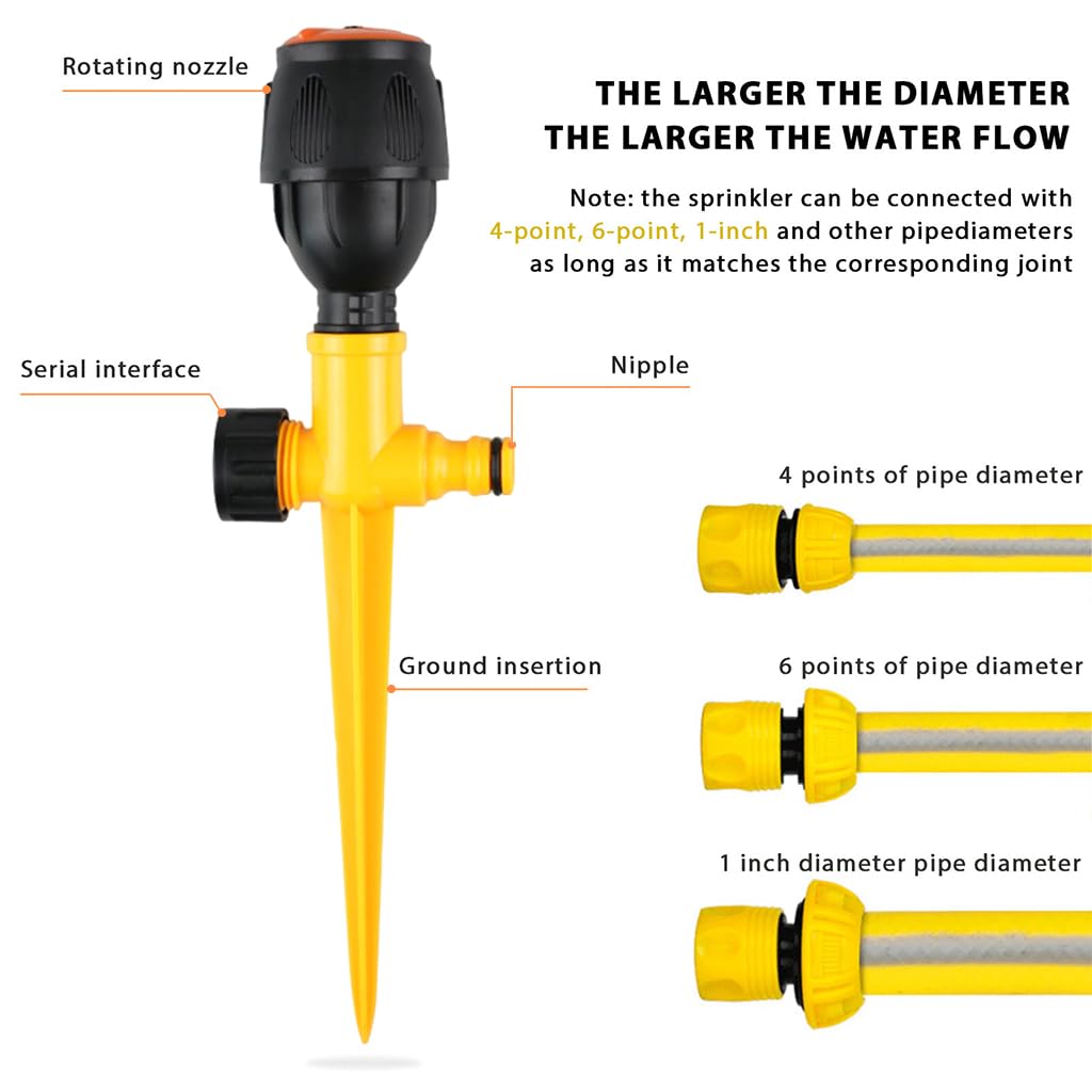 Optifit Garden Sprinker for Garden Agriculture Watering, 360° Rotating Irrigation Sprinkler, Gardening Watering Systems for Outdoor Grass Garden Yard Lawns, Coverage Area 16-20m in Diameter Optifit Garden Sprinker for Garden Agriculture Watering, 360° Rotating Irrigation Sprinkler, Gardening Watering Systems for Outdoor Grass Garden Yard Lawns, Coverage Area 16-20m in Diameter